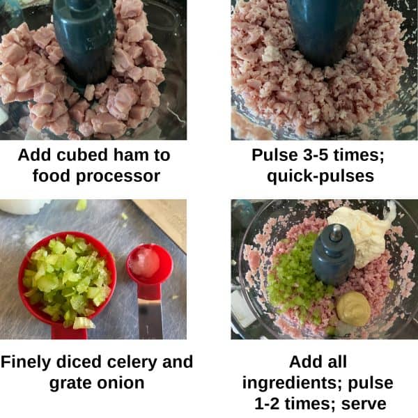 Labeled process shots