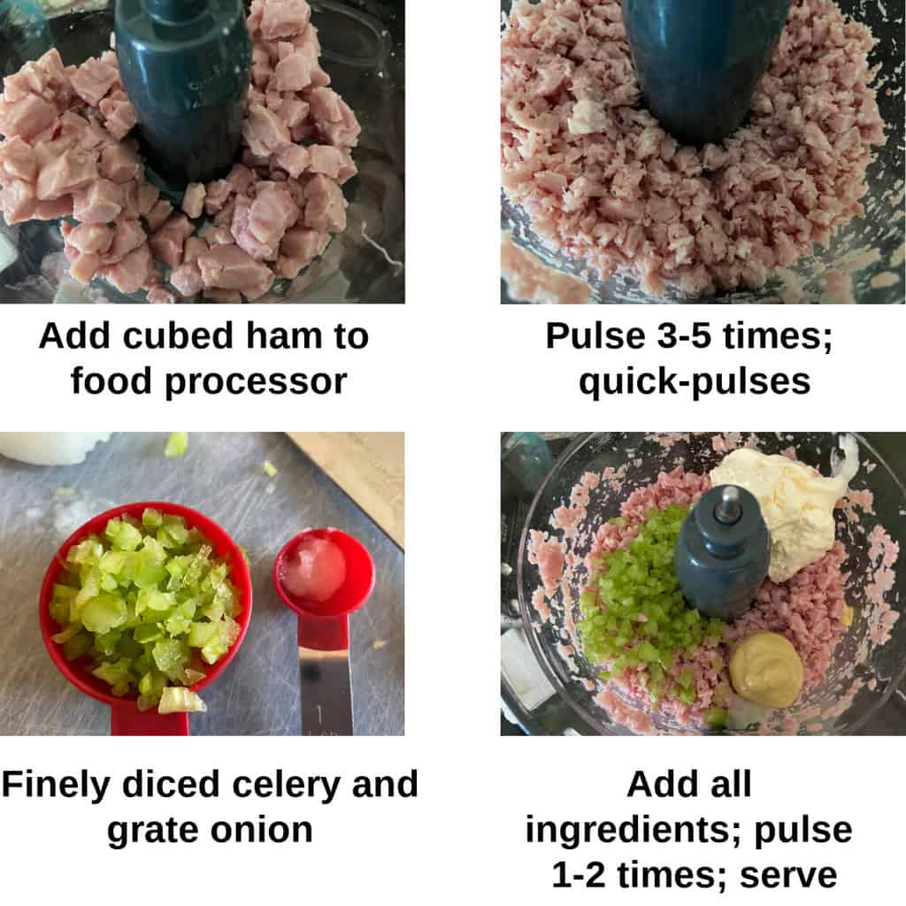 Labeled process shots.