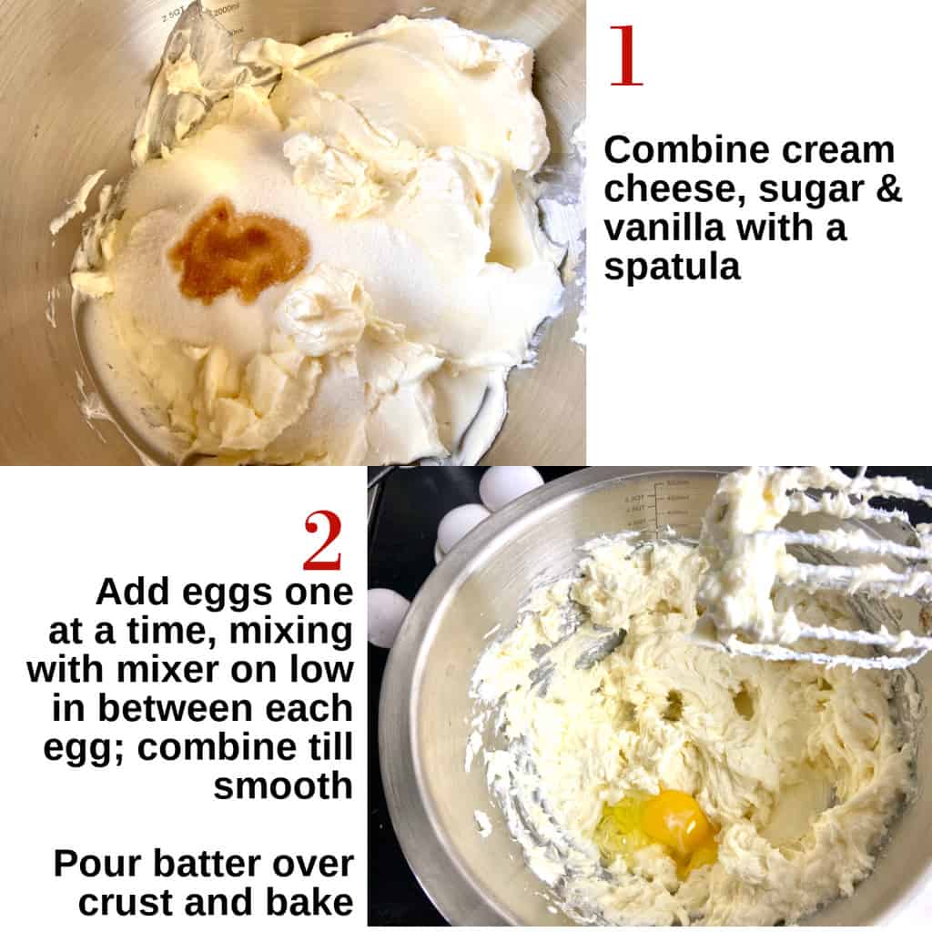 Cheesecake filling instructions.