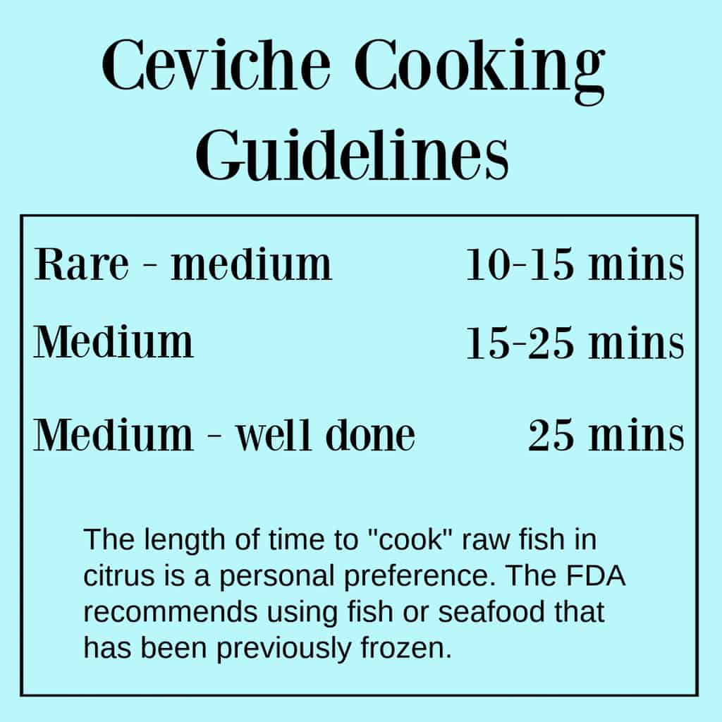 Chart showing how long to marinate ceviche.